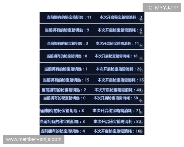 金沙赌玚网站用户评价与口碑分析,真实玩家分享的游戏体验与建议汇总